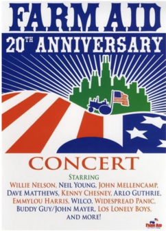 Farm Aid-20Th Anniversary