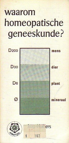 J. Huibers // Waarom homeopathische geneeskunde?
